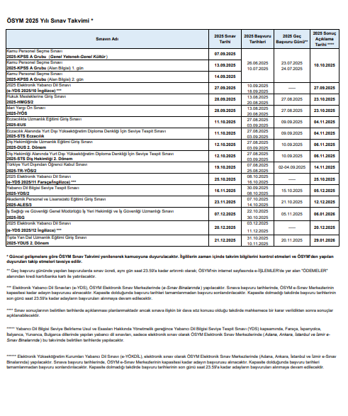 Sinav Takvimi1