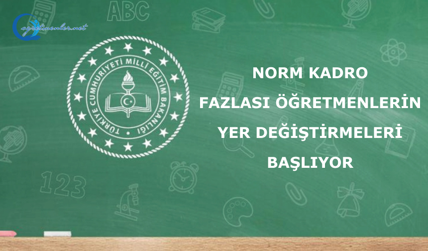 İhtiyaç Ve Norm Kadro Fazlası Öğretmenlerin Yer Değiştirmeleri Başlıyor