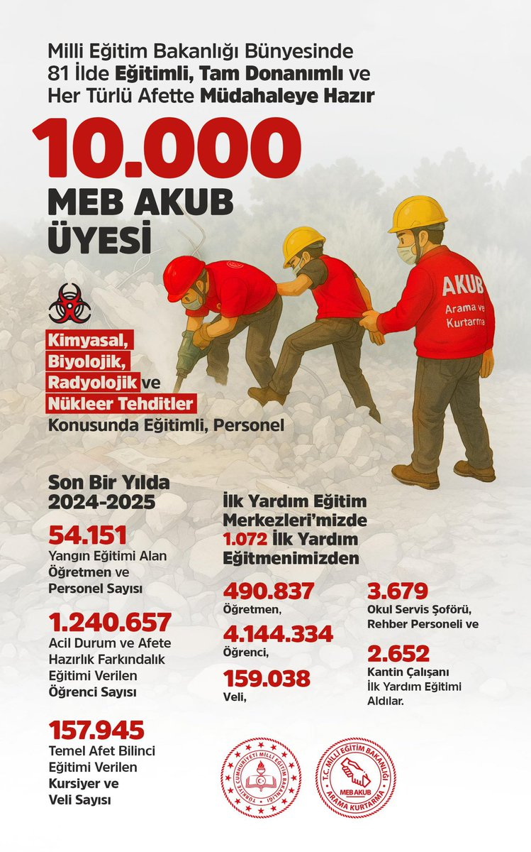 Akub1