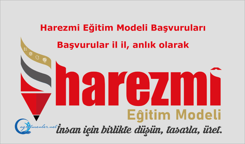 Harezmi Eğitim Modeli Başvuruları il il, anlık olarak