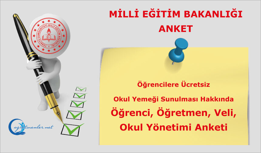 Öğrencilere Ücretsiz Okul Yemeği Sunulması Hakkında Öğrenci, Öğretmen, Veli, Okul Yönetimi Anketi