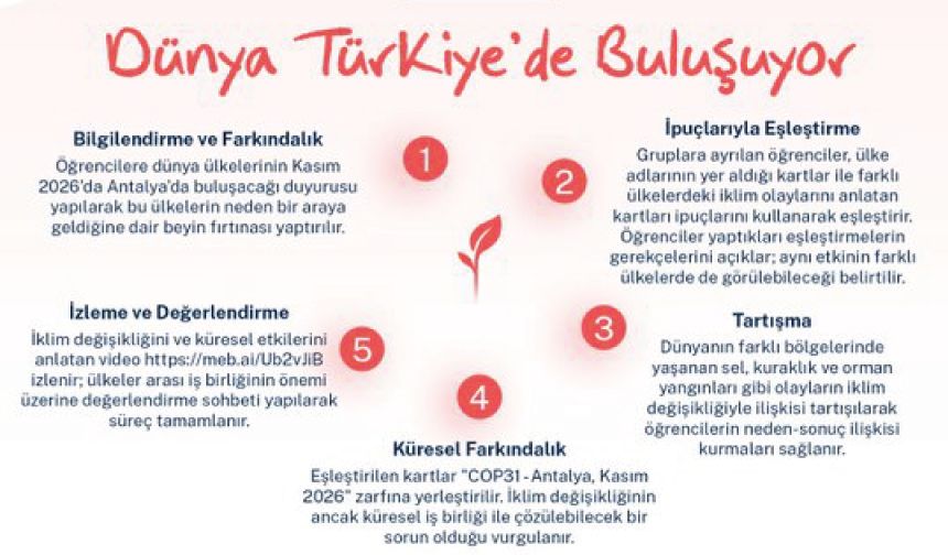 Afetler ve Dayanıklılık Ayı’ndan COP31'e: “Dünya Türkiye’de Buluşuyor”