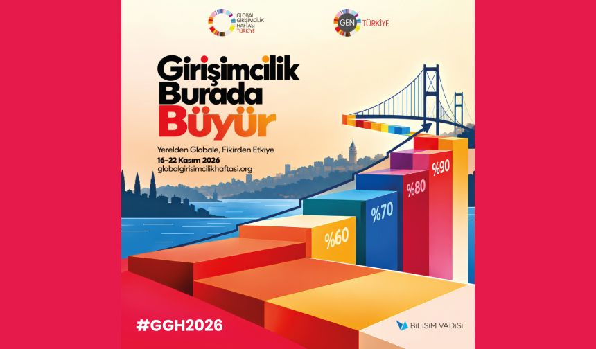 Global Girişimcilik Haftası 2026’ya Geri Sayım Başladı!